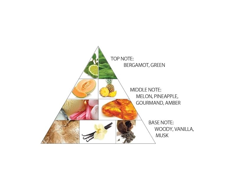 Haramain Amber Oud Gold Edition, 100ml EDP Spray