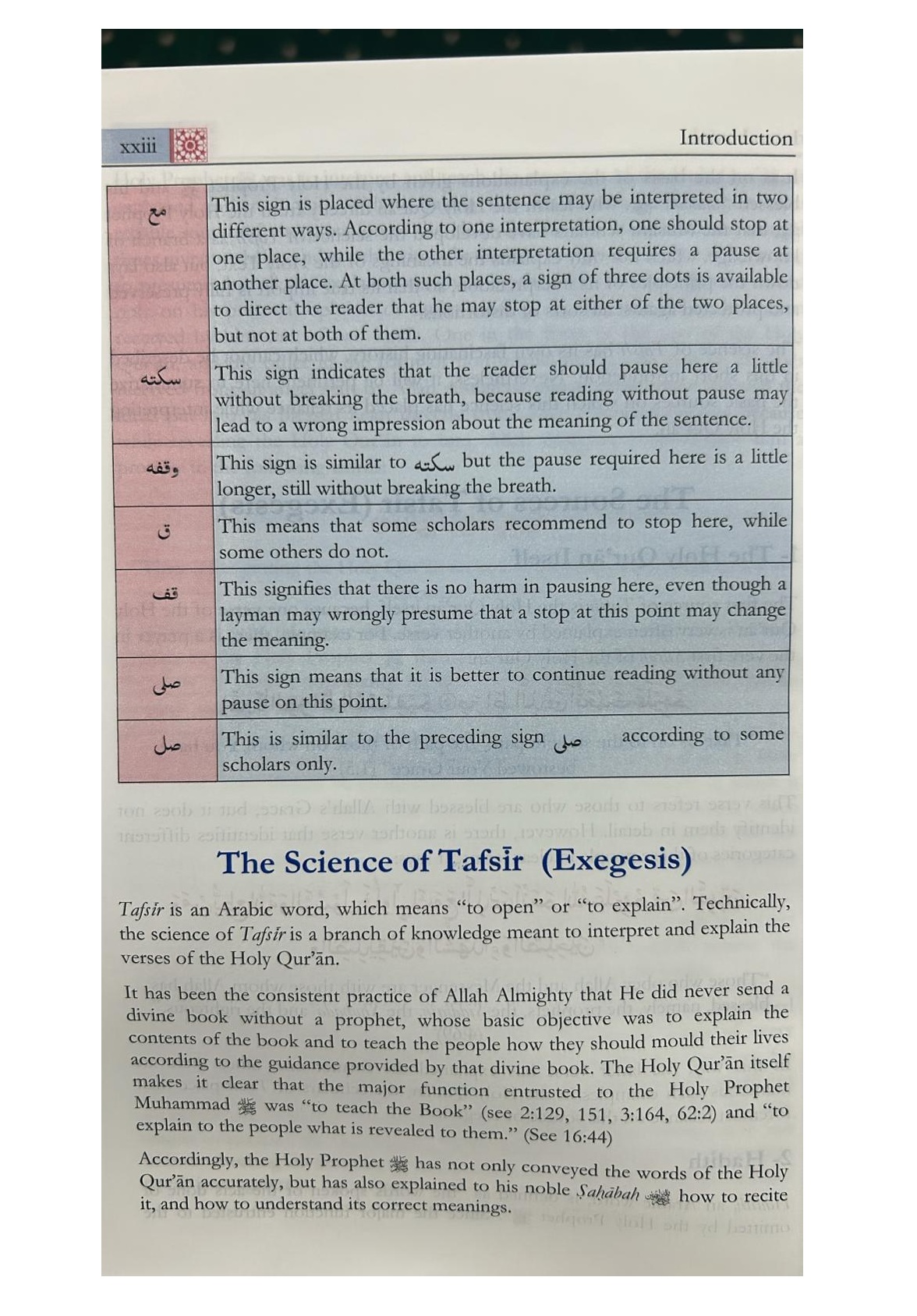 The Meanings of the Noble Quran by Mufti M. Taqi Usmani (Large)