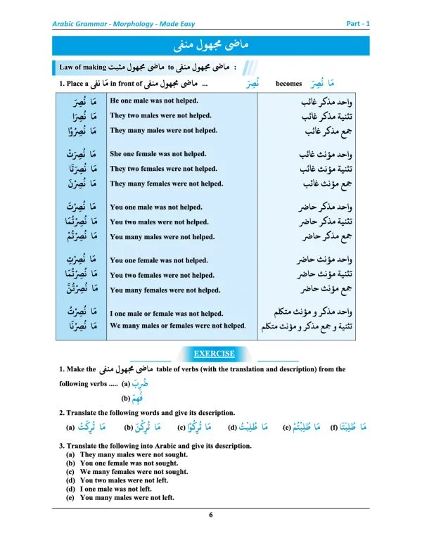 Morphology Made Easy (Tasheel-ul Sarf)