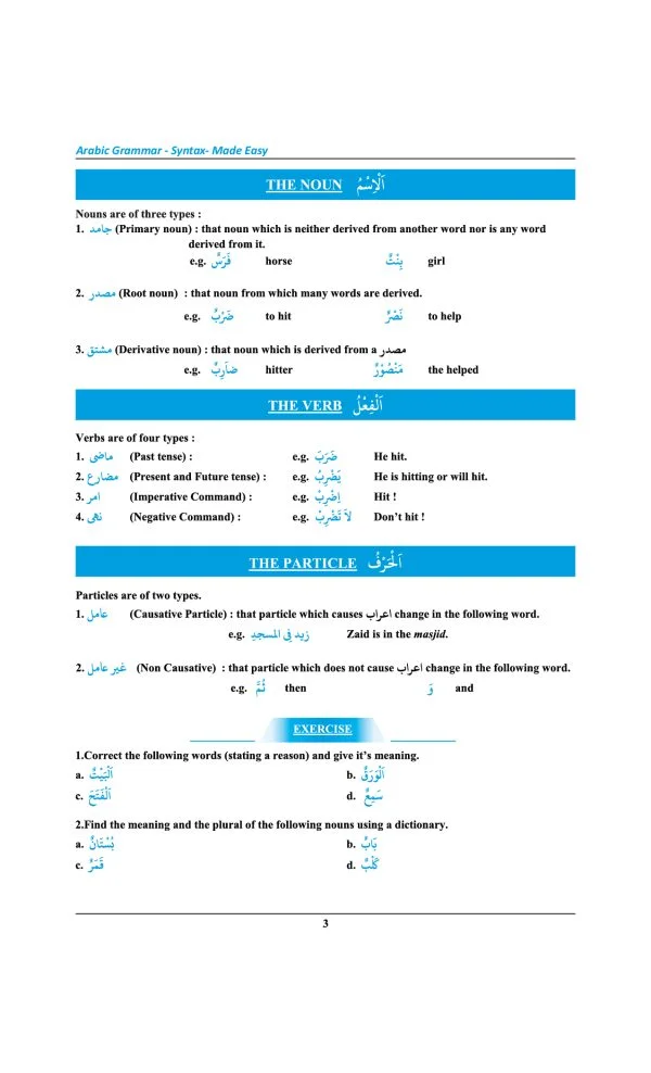 Syntax Made Easy (Tasheel-un-Nahw)